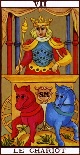 Tarot de Marseille : Le Chariot